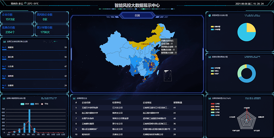 財險公司水淹預警解決方案(圖2) 1-21061P20TD60.png