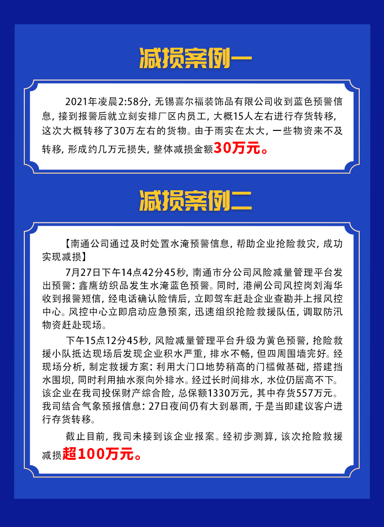 臺(tái)風(fēng)“煙花”水淹預(yù)警情況匯總及減損案例(圖3)